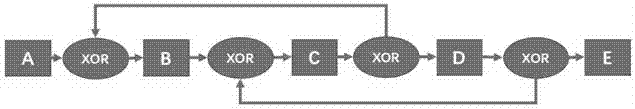 Arbitrary cycle workflow mode based on coloring spiking neural P system