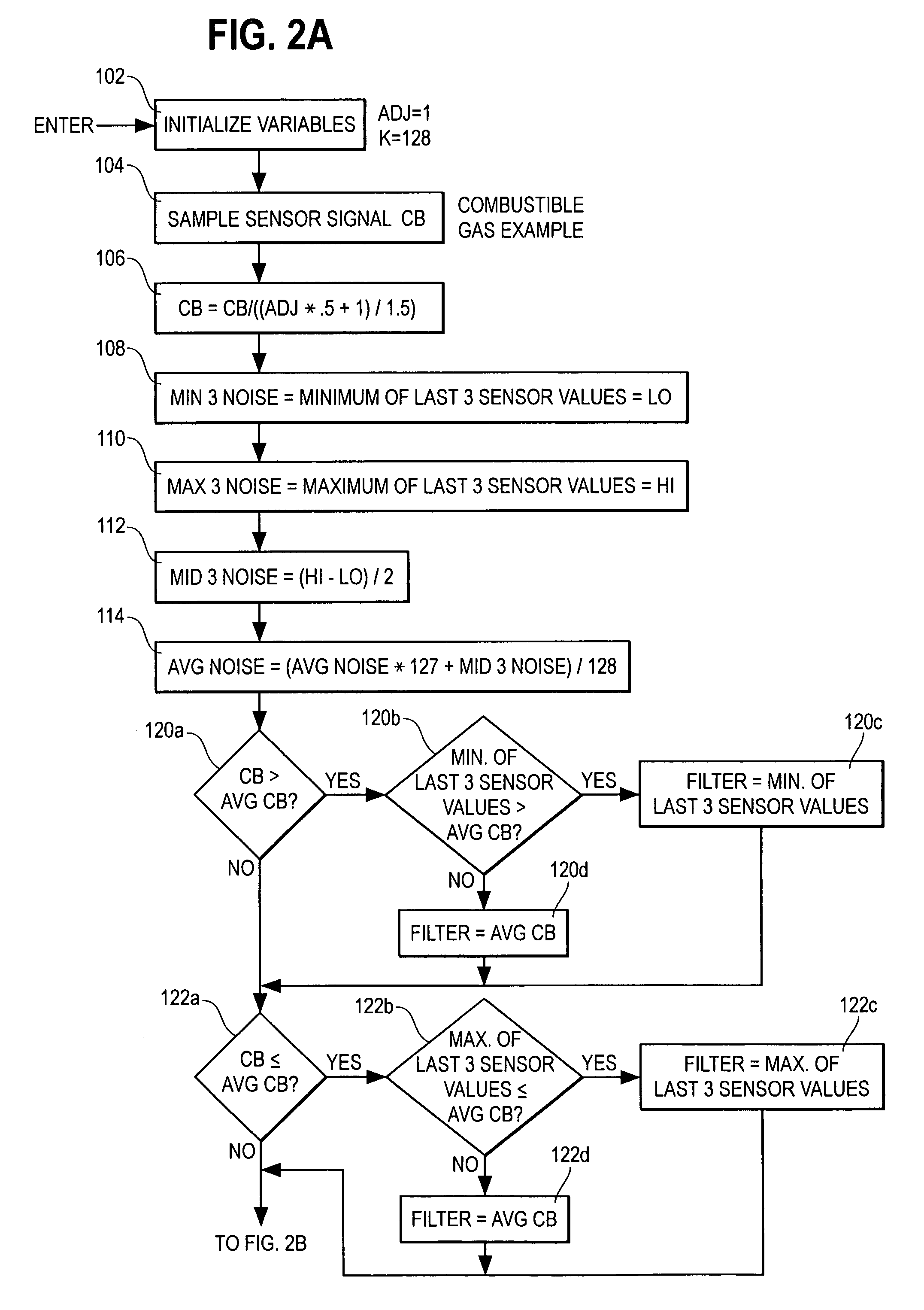 Apparatus and method for dynamic smoothing