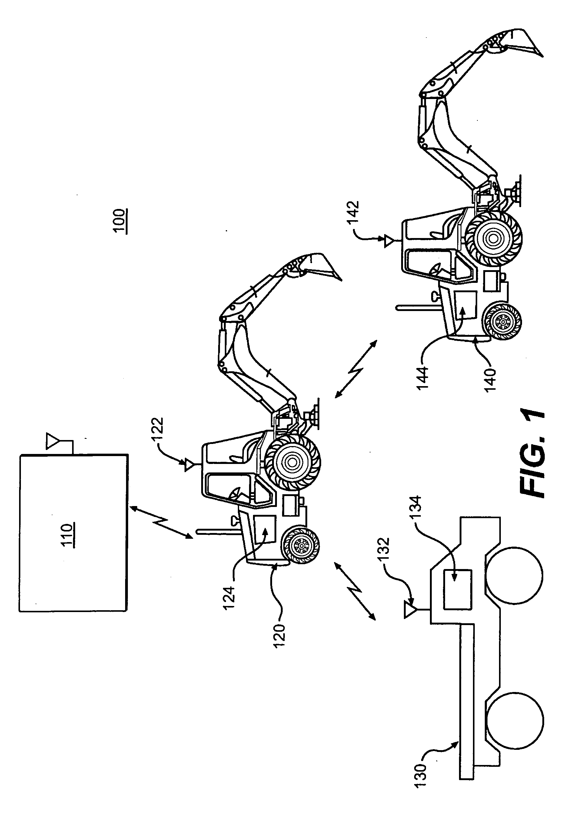 System for providing indexed machine utilization metrics