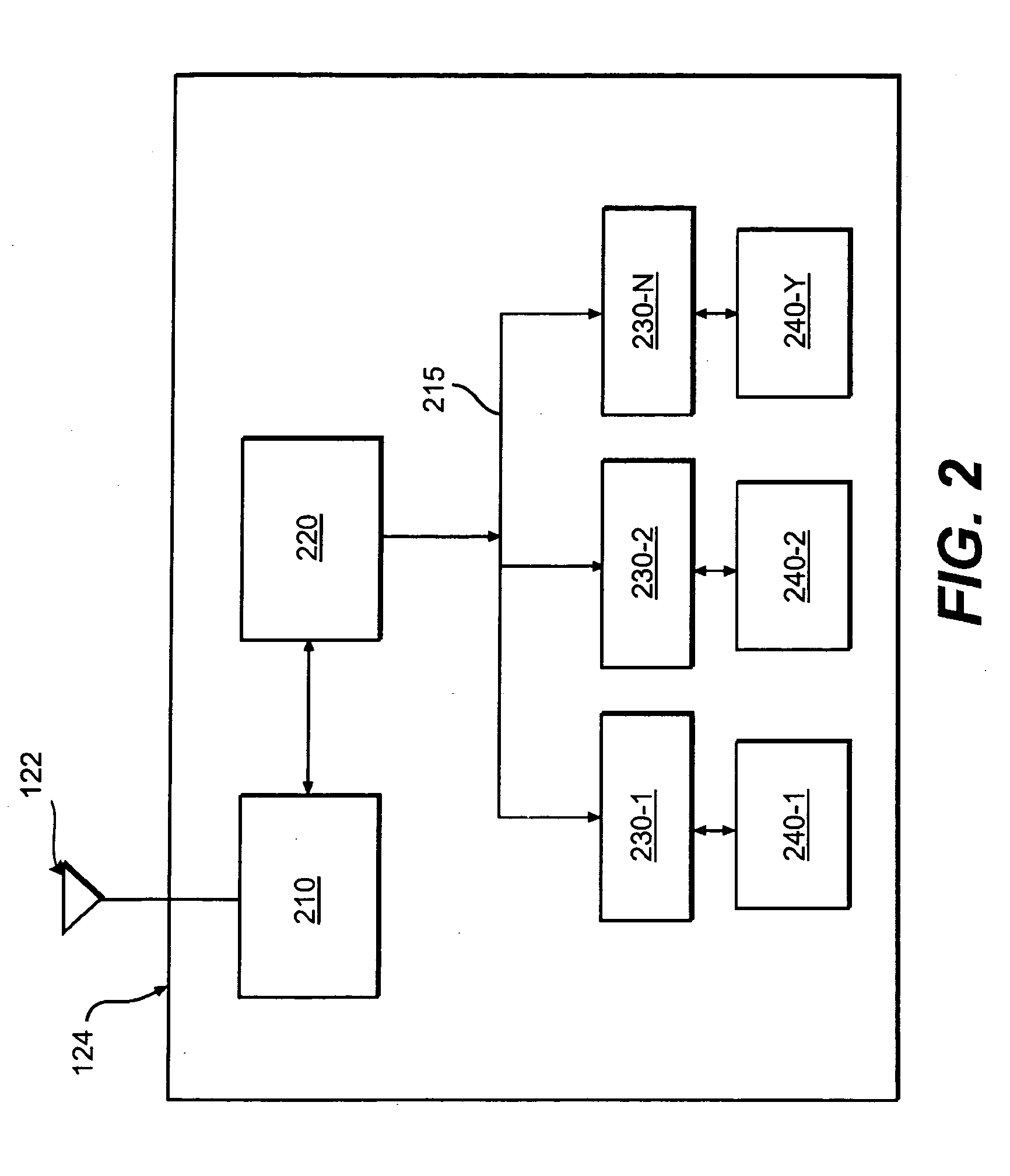 System for providing indexed machine utilization metrics