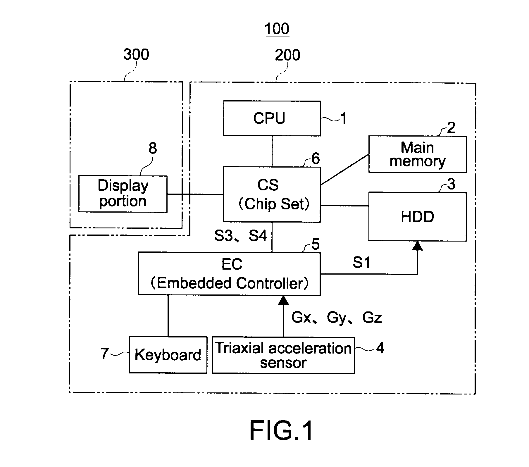 Information processing apparatus and head evacuation processing method therefor