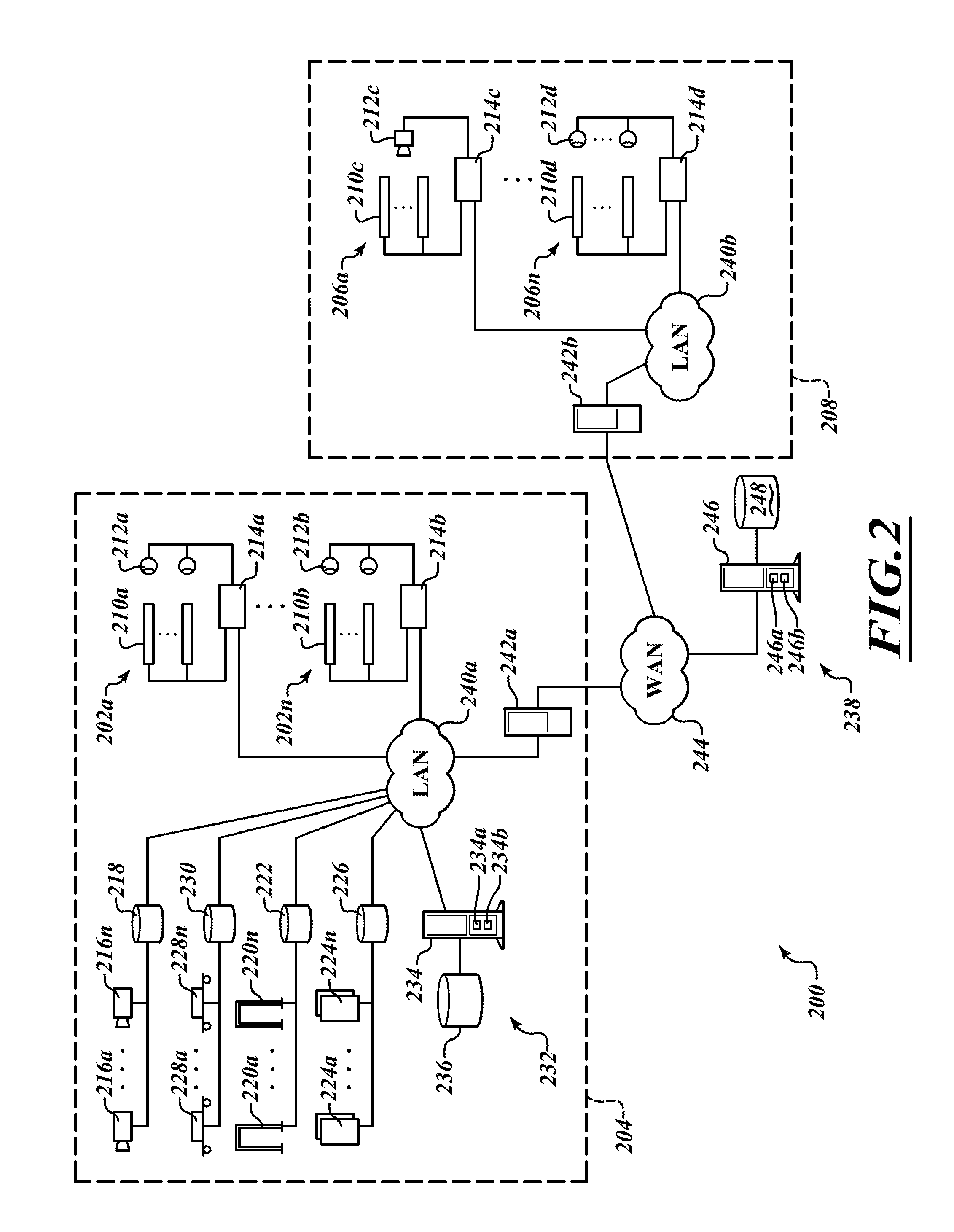 Area surveillance systems and methods