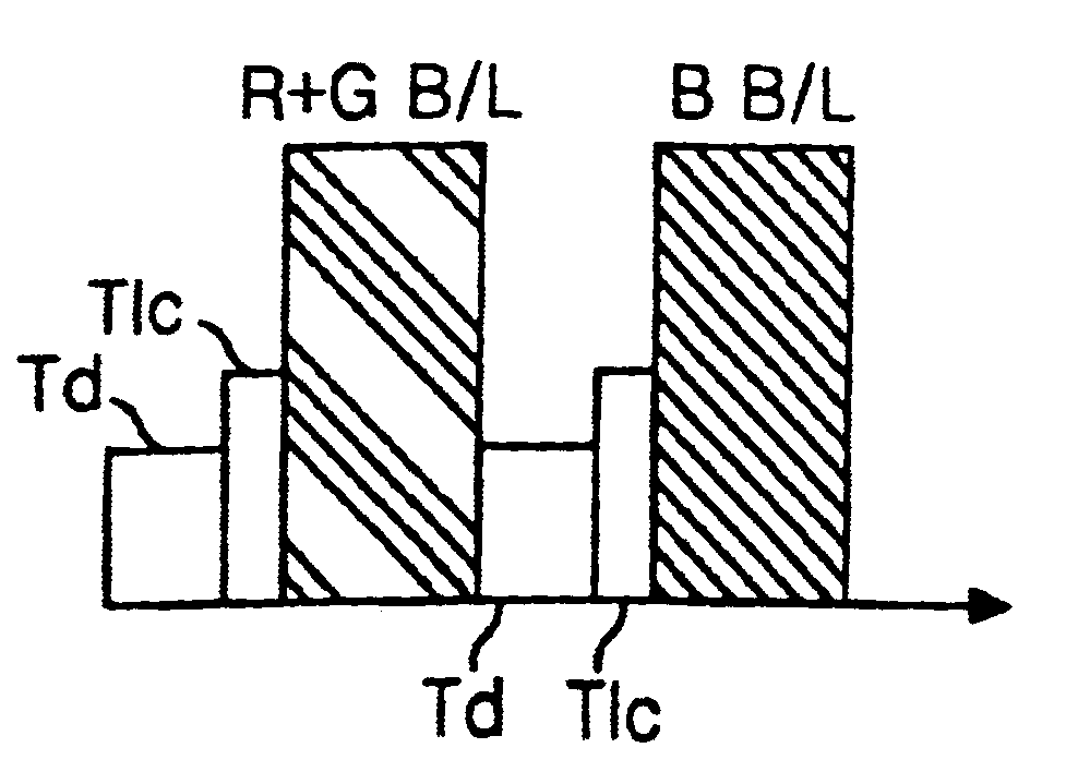 Method of driving liquid crystal display