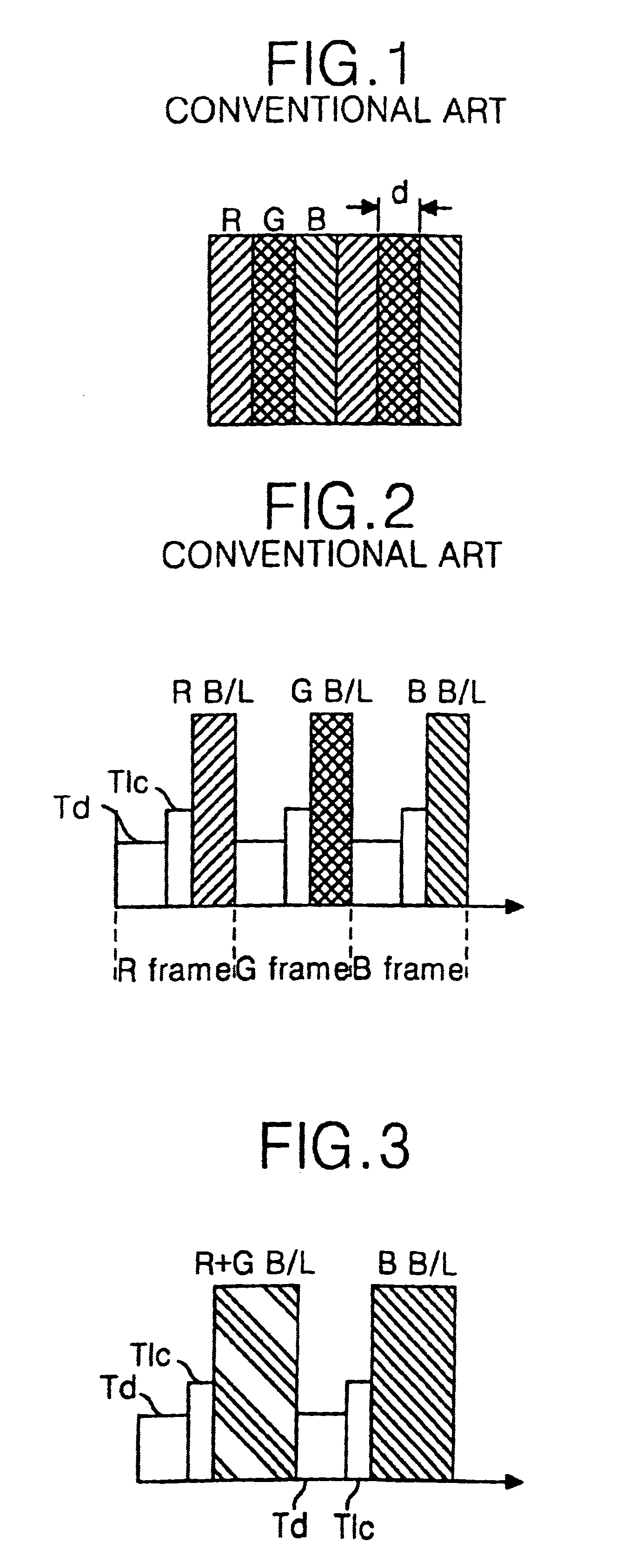 Method of driving liquid crystal display