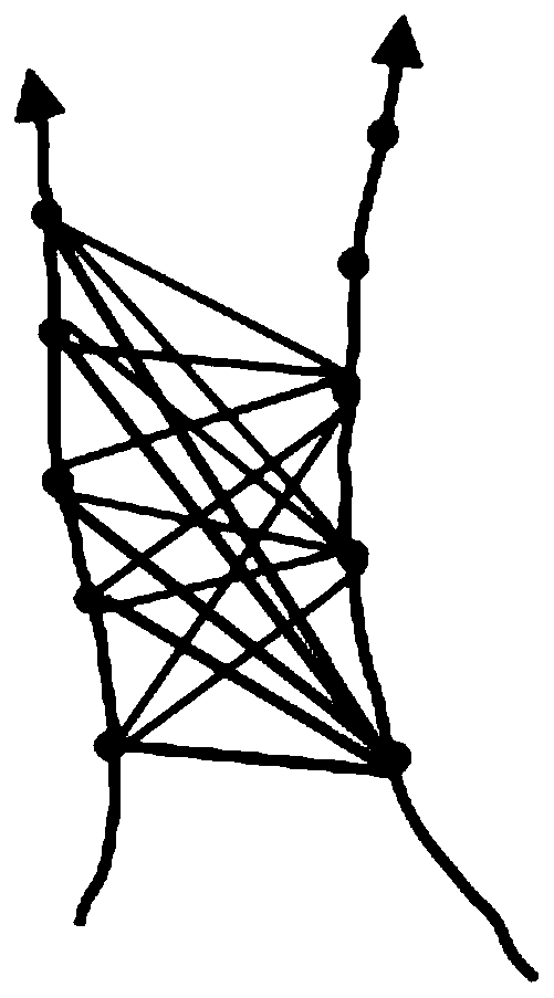 Multi-dimensional distance clustering anomaly detection method and system based on time sequence