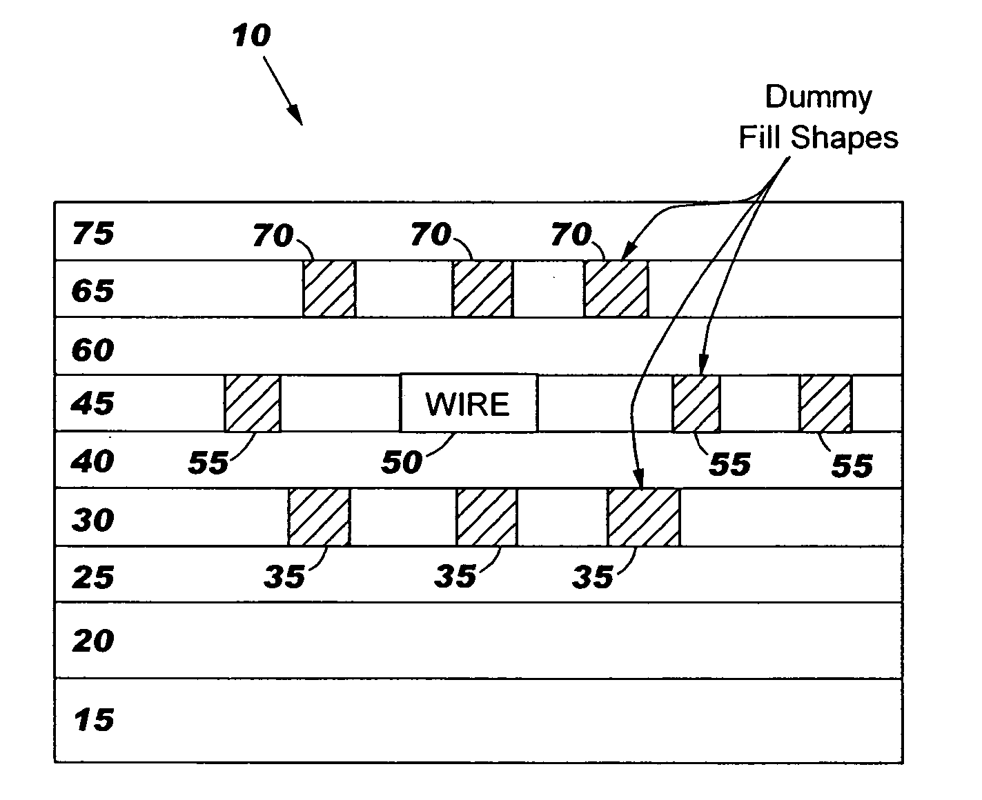 Dummy metal fill shapes for improved reliability of hybrid oxide/low-k dielectrics