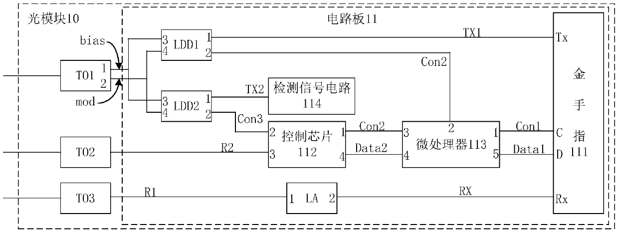 Optical module