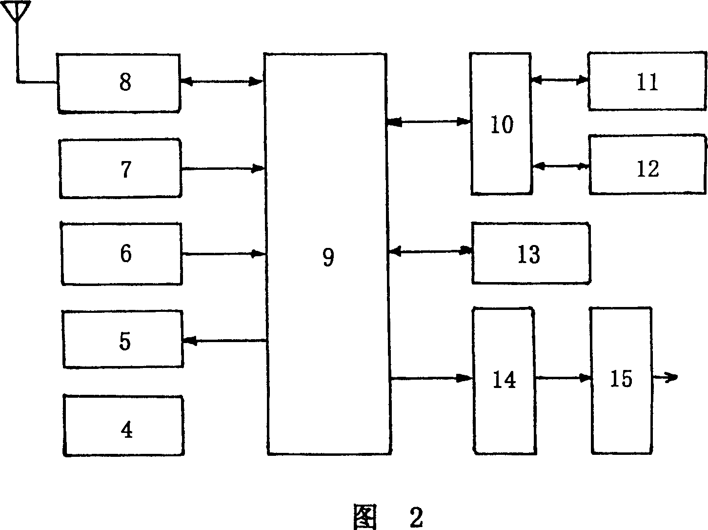 Vehicle traffic safety management controller