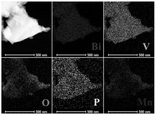 A composite bismuth vanadate photoelectrode comprising a bionic manganese-core cubane catalyst and a preparing method thereof