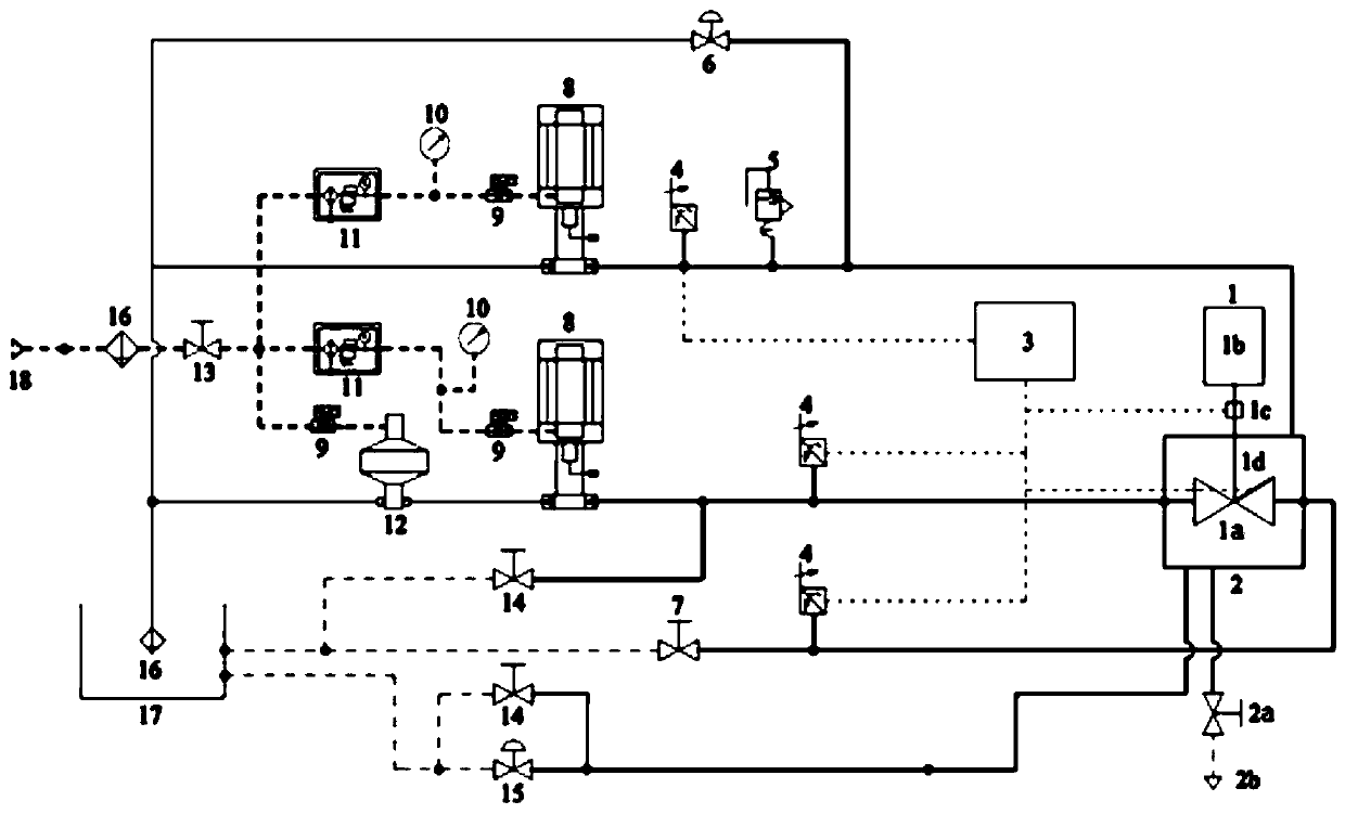 High-pressure valve service life testing device