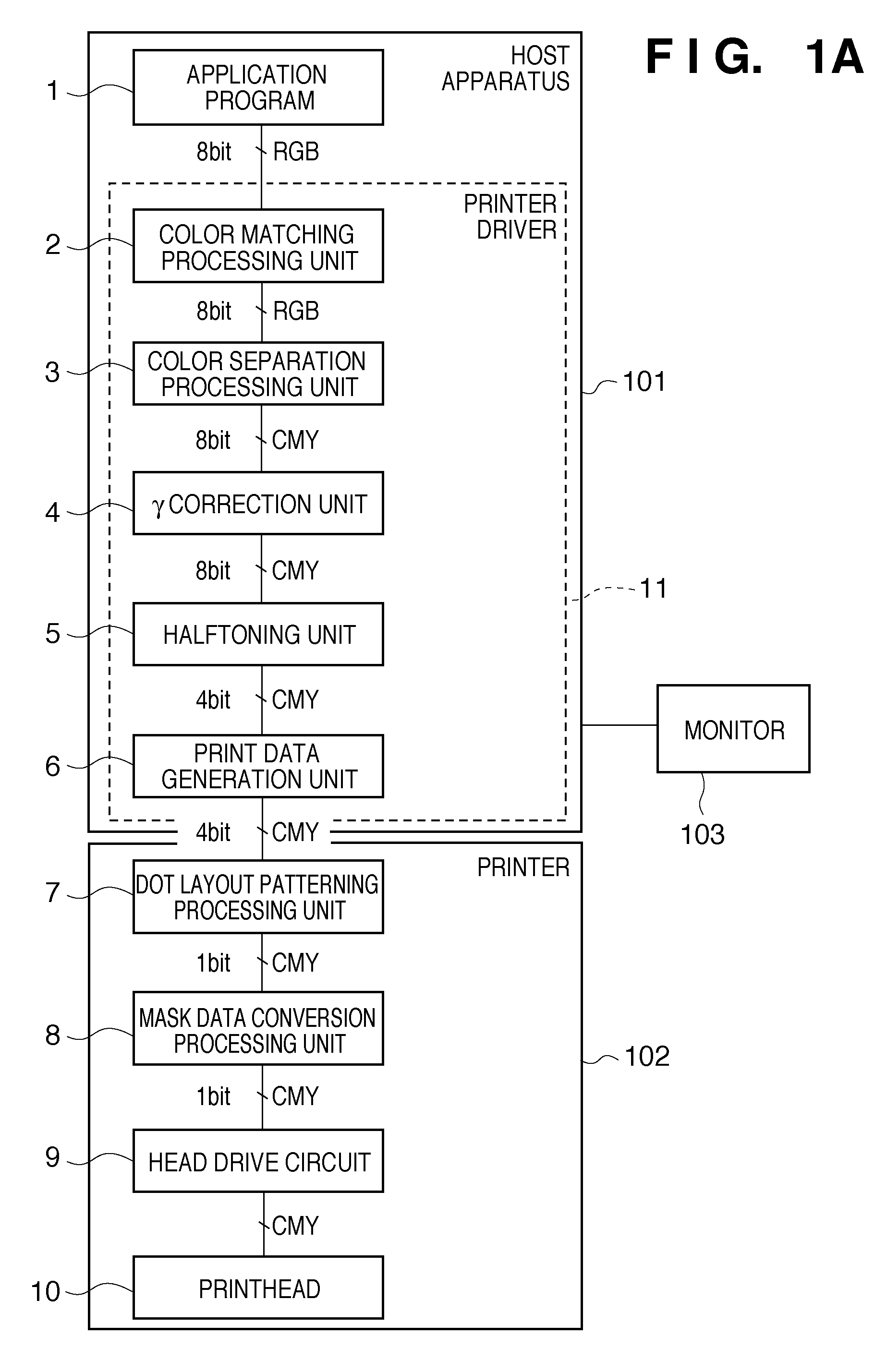 Information processing method, printing apparatus, and computer-readable medium for supressing light scattering