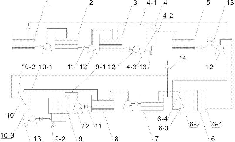 A waste acid recovery process and its supporting equipment