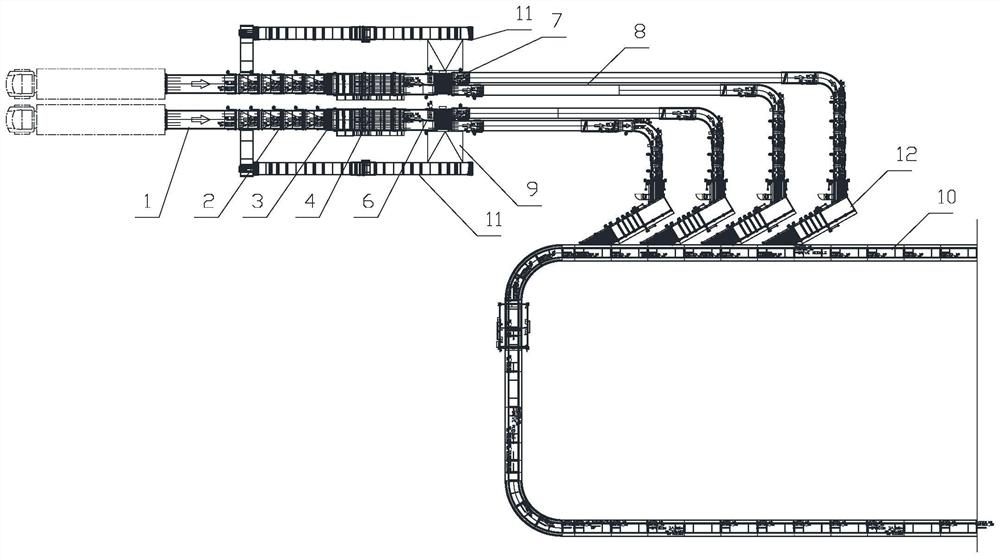 Full-automatic parcel importing and loading control method