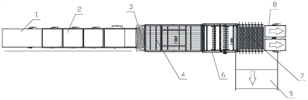 Full-automatic parcel importing and loading control method