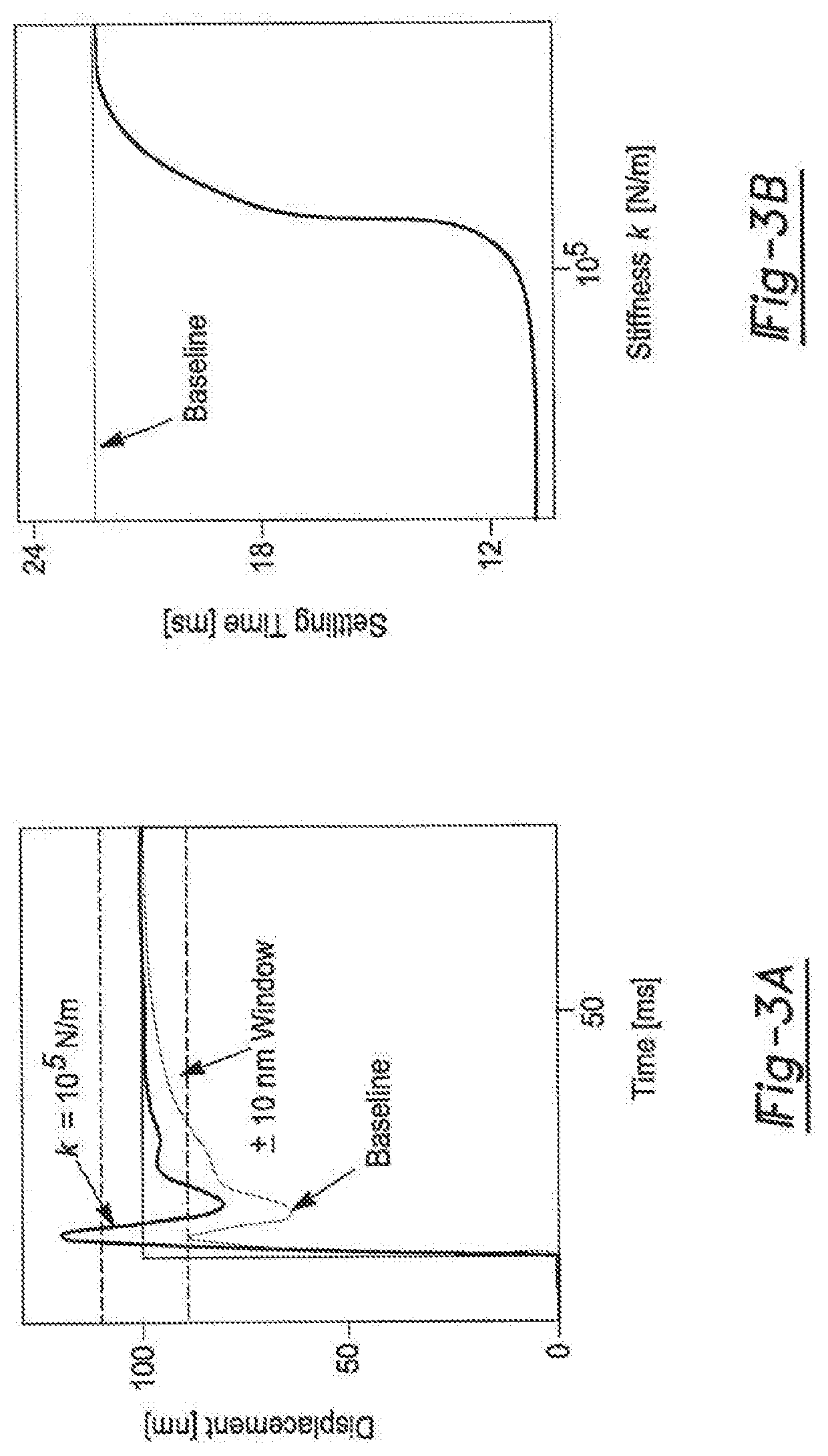 Axially Compliant Bearing For Precision Positioning