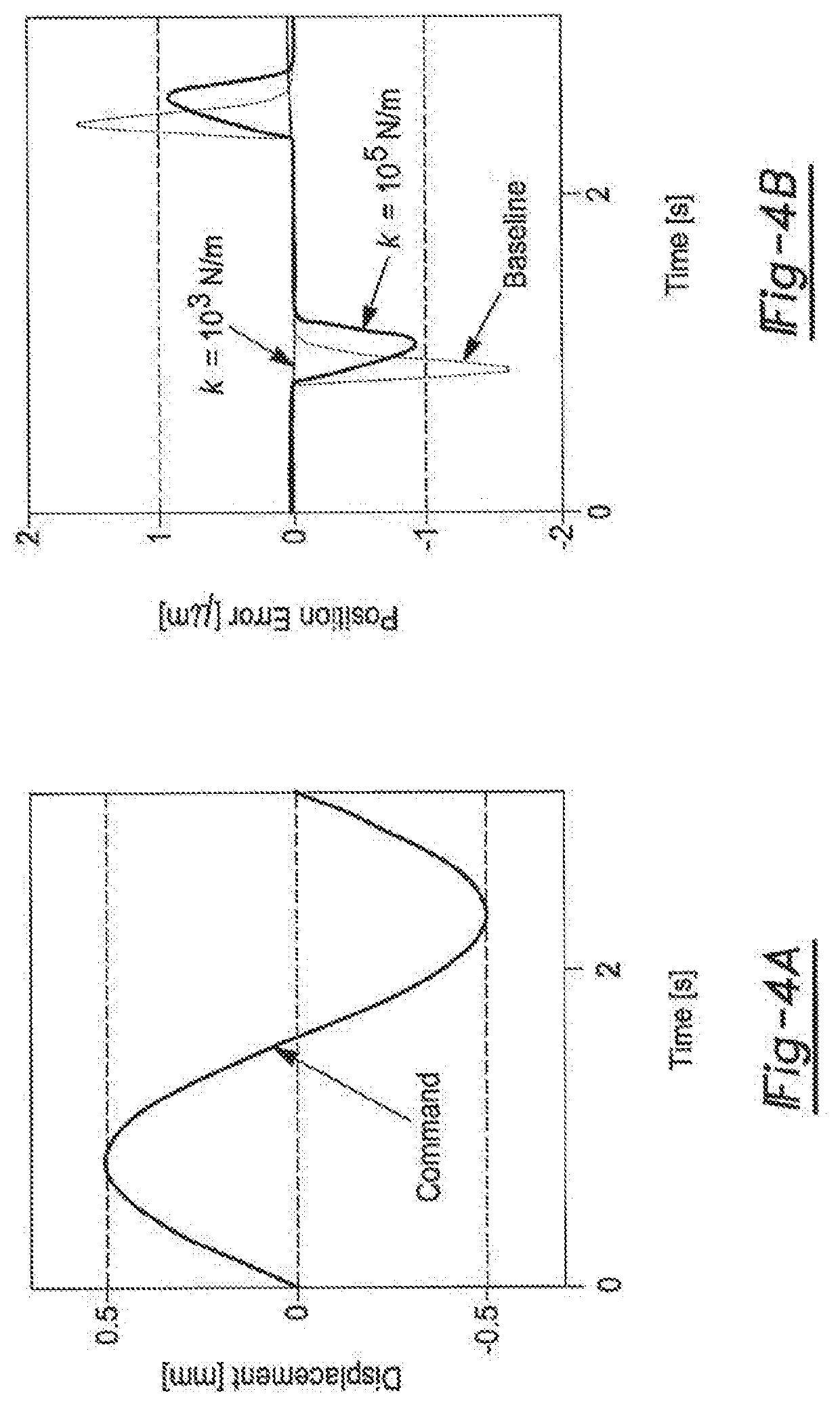 Axially Compliant Bearing For Precision Positioning