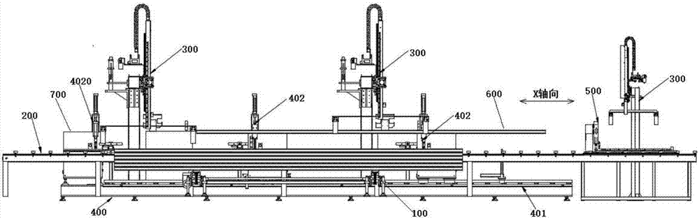 Integrated alumina template processing product line