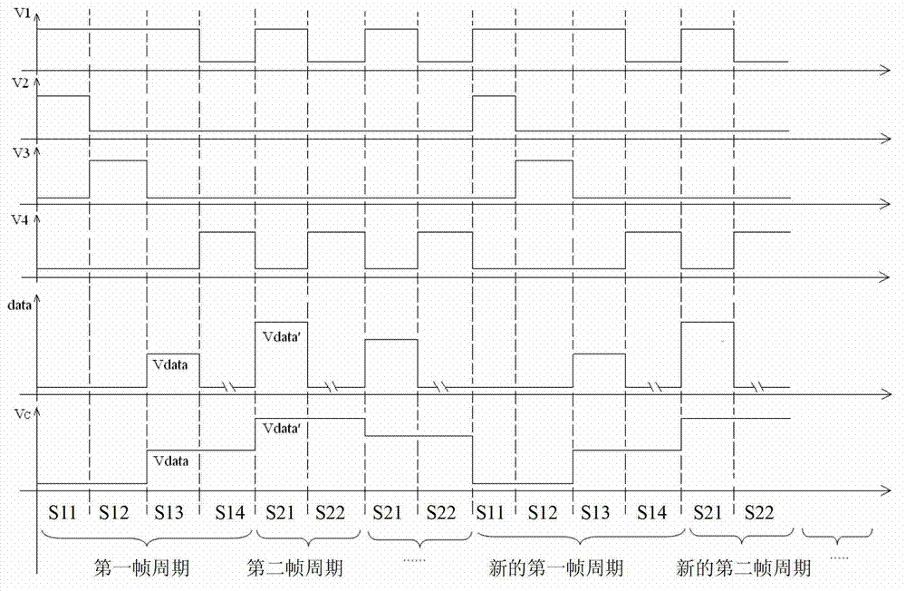 Pixel circuit of active organic electroluminescent display and programming method of pixel circuit