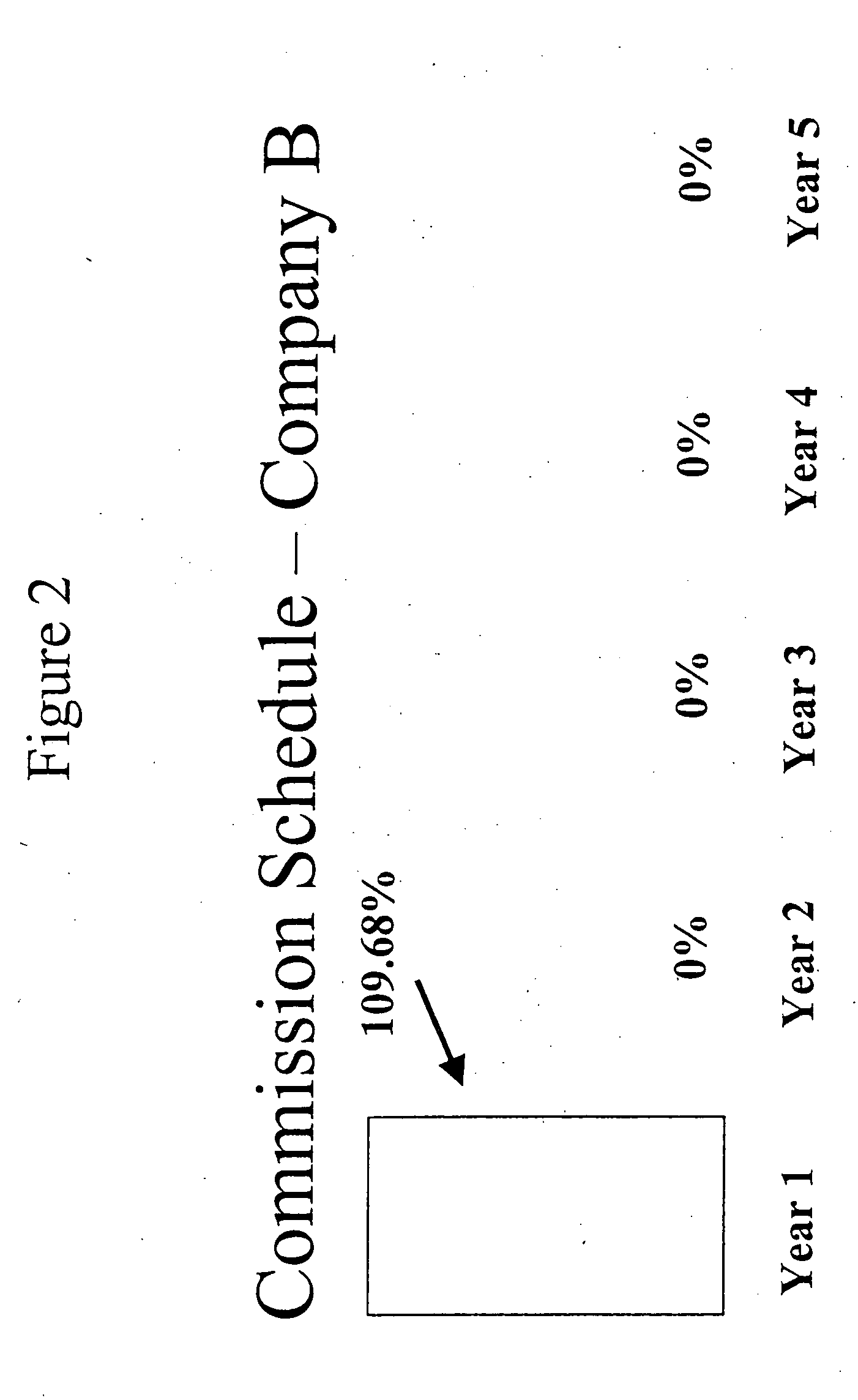 Relative valuation system for measuring the relative values, relative risks, and financial performance of corporate enterprises