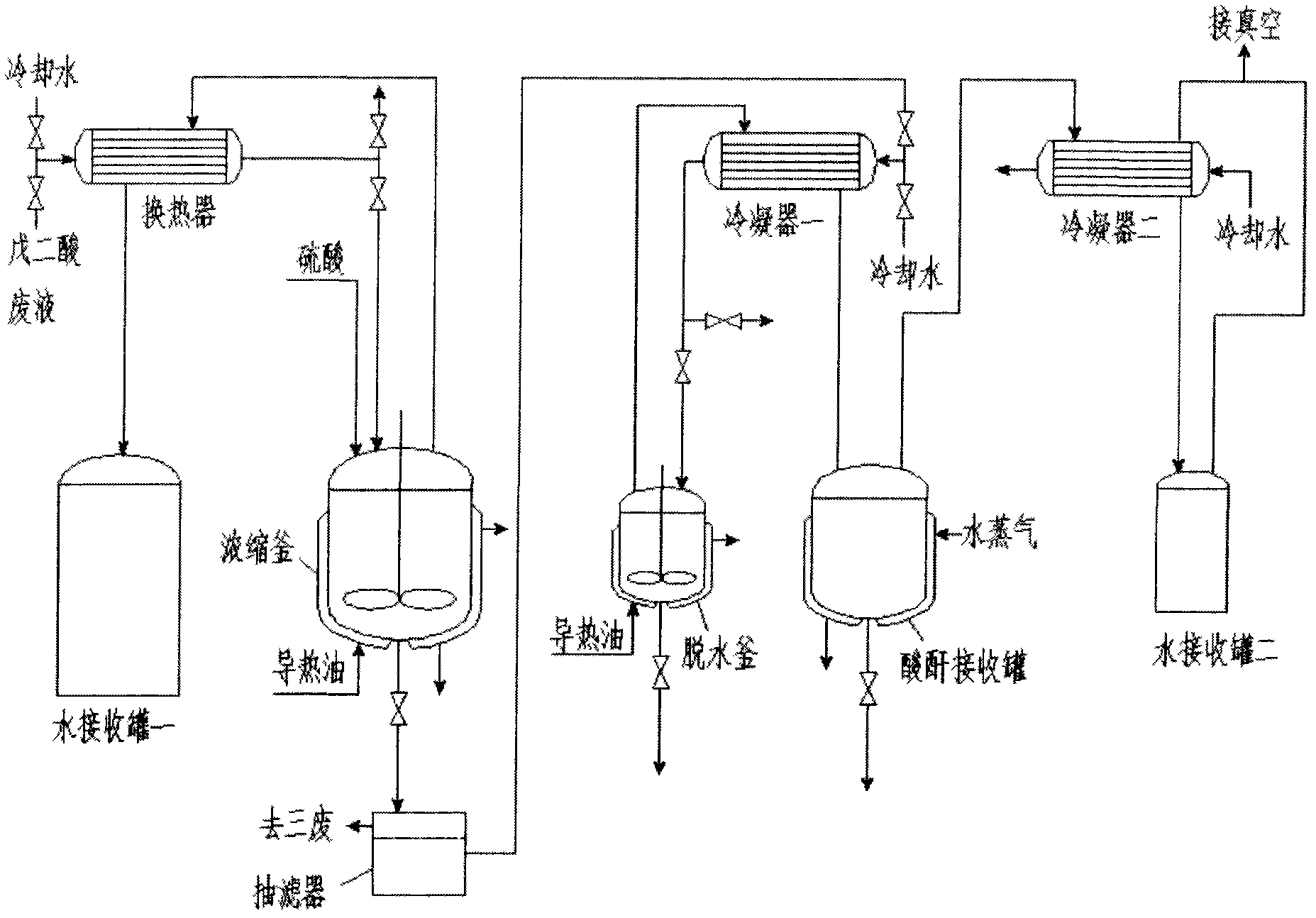 Method for recovering glutaric acid by-products produced in enzymic method prepared 7-aminocephalosporin acid process