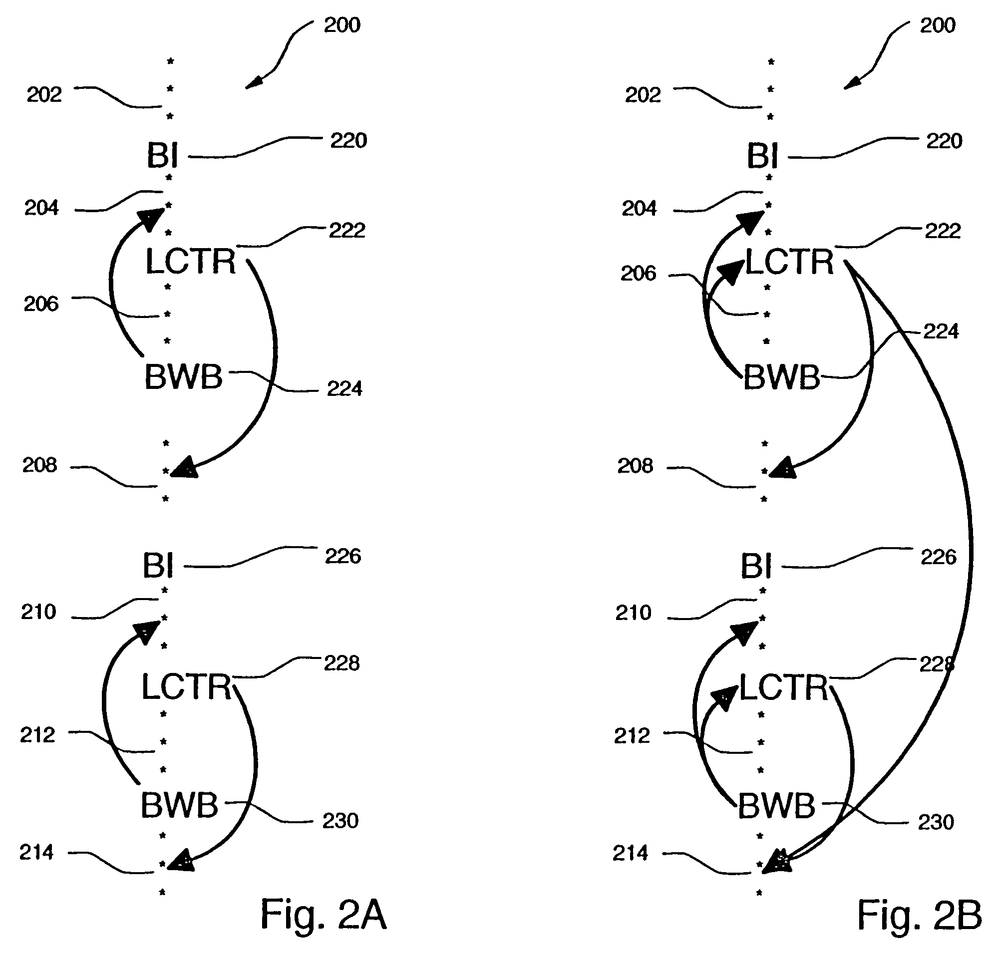 Method, system, and computer program product to generate test instruction streams while guaranteeing loop termination