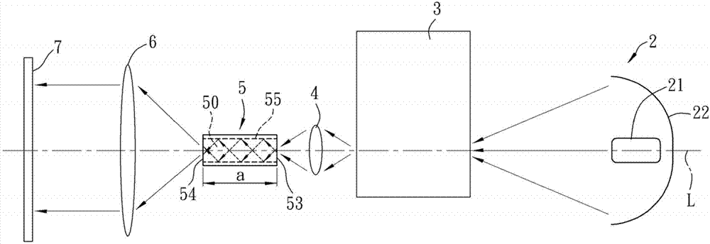 Spectroscopic device for improving light evenness