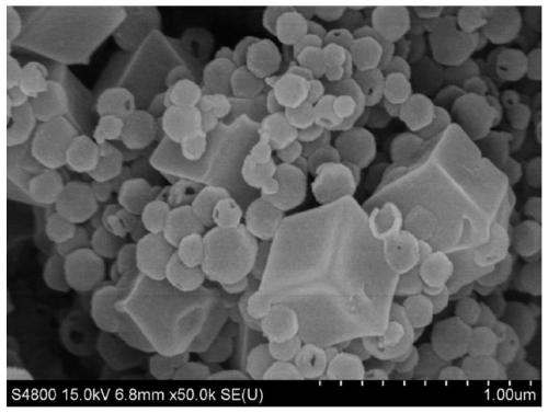 Nitrogen-doped porous cobalt-carbon material and preparation method and application thereof