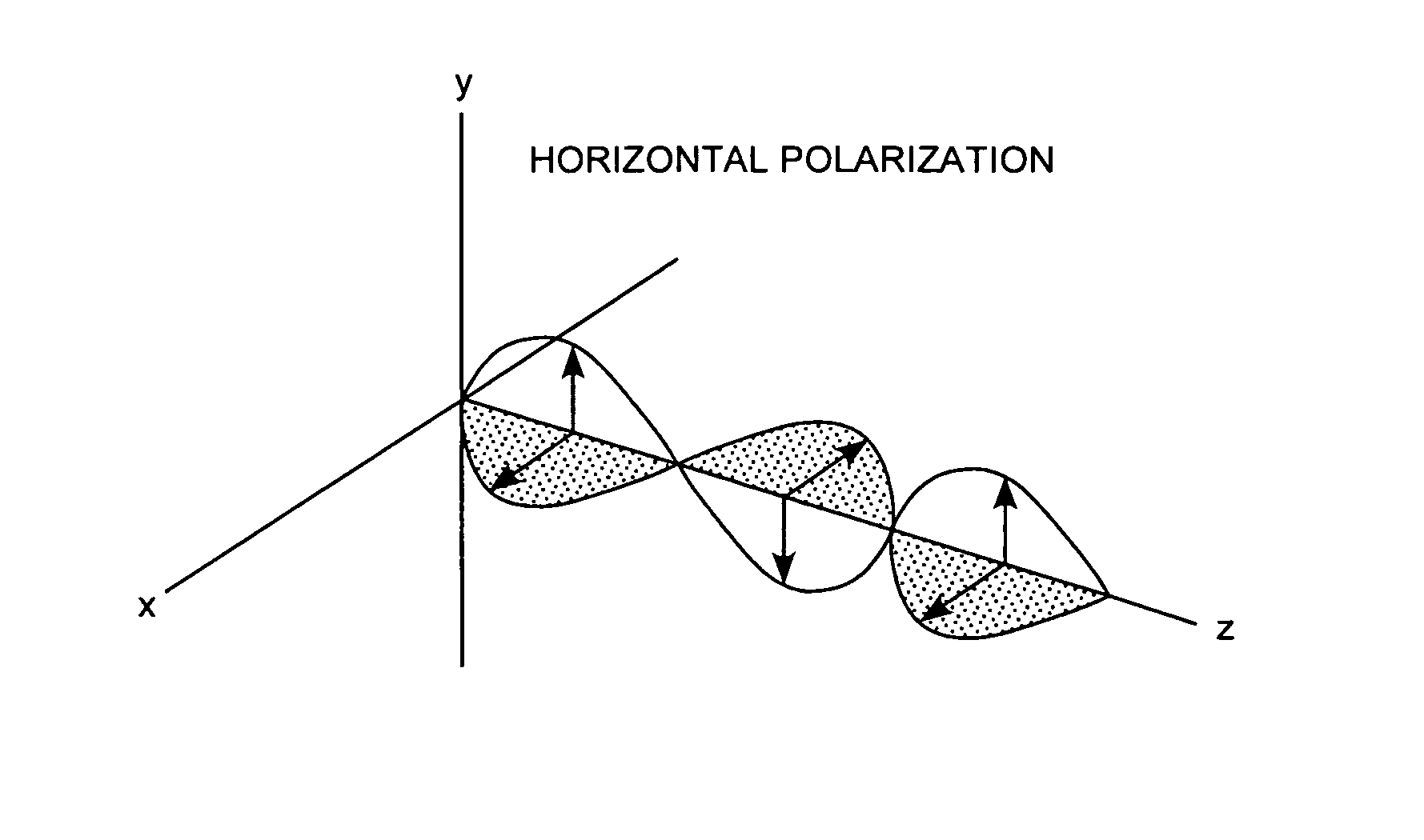 Dual-polarization weather radar data system and method