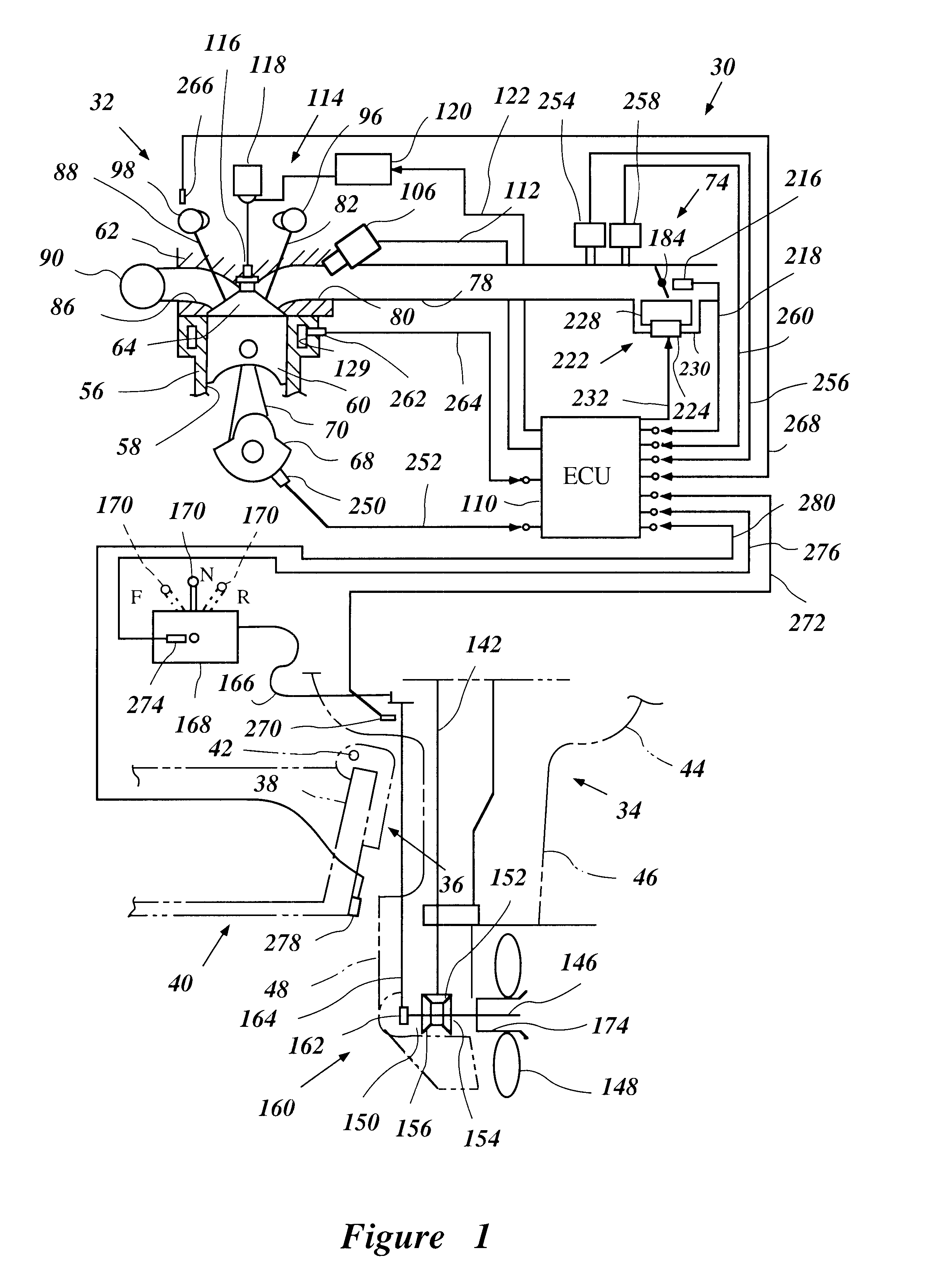 Engine control system