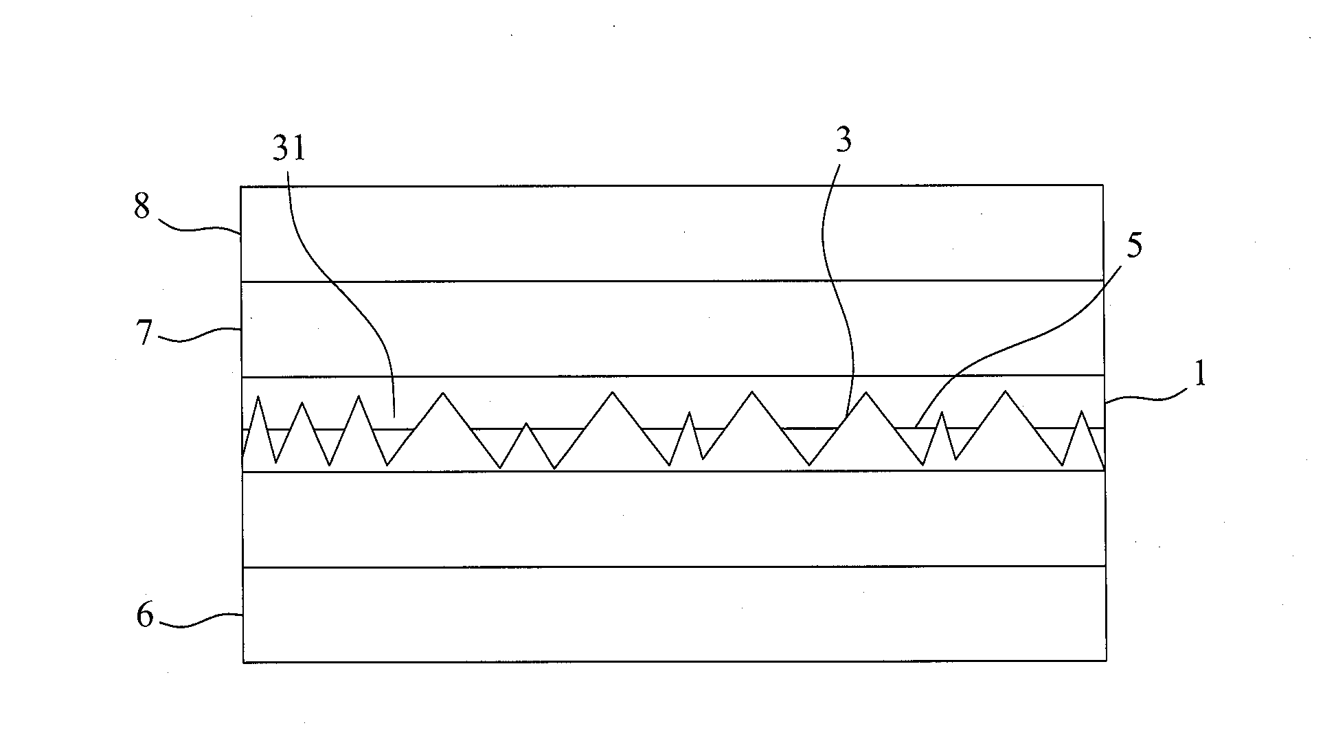 Light-emitting diode comprising dielectric material layer and manufacturing method thereof