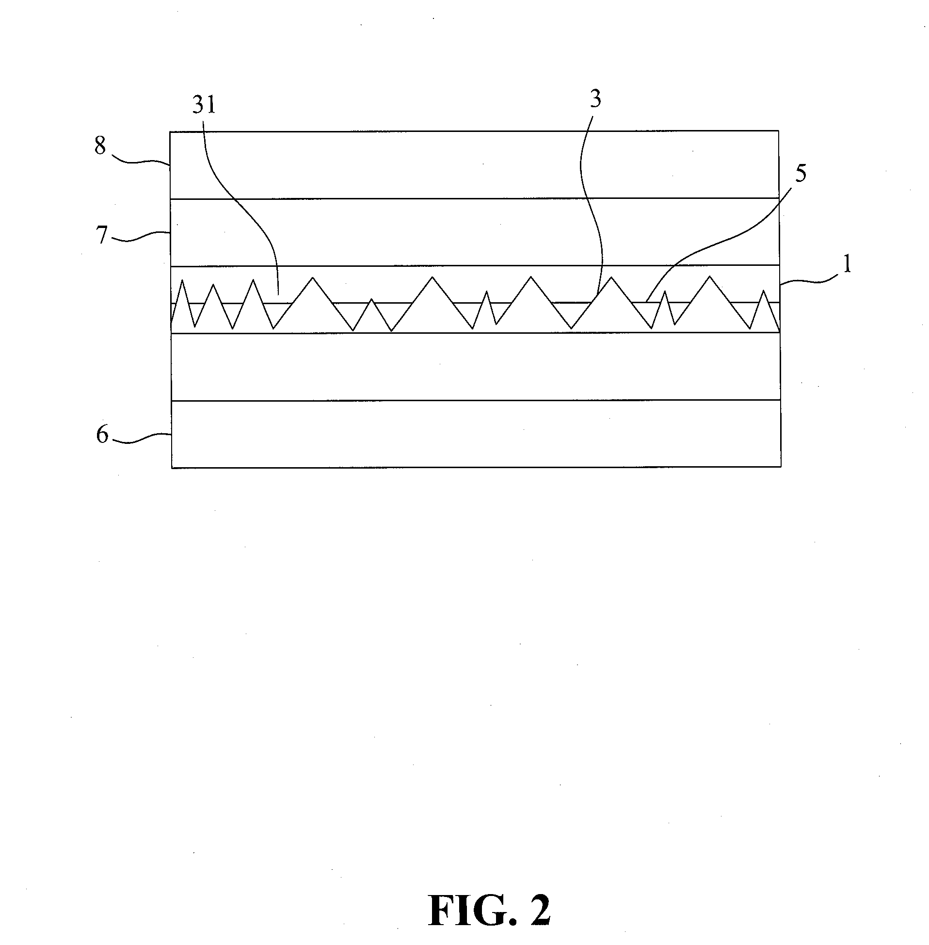 Light-emitting diode comprising dielectric material layer and manufacturing method thereof