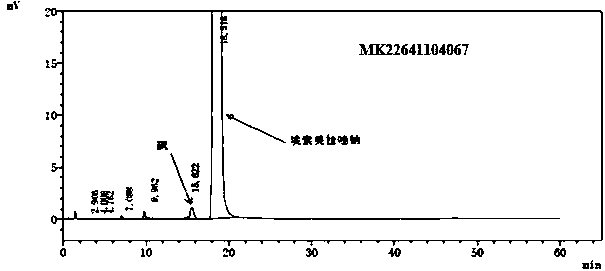 Pharmaceutical composition containing esomeprazole sodium, and preparation method thereof