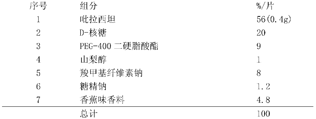 Improved-performance tablet and preparation method thereof