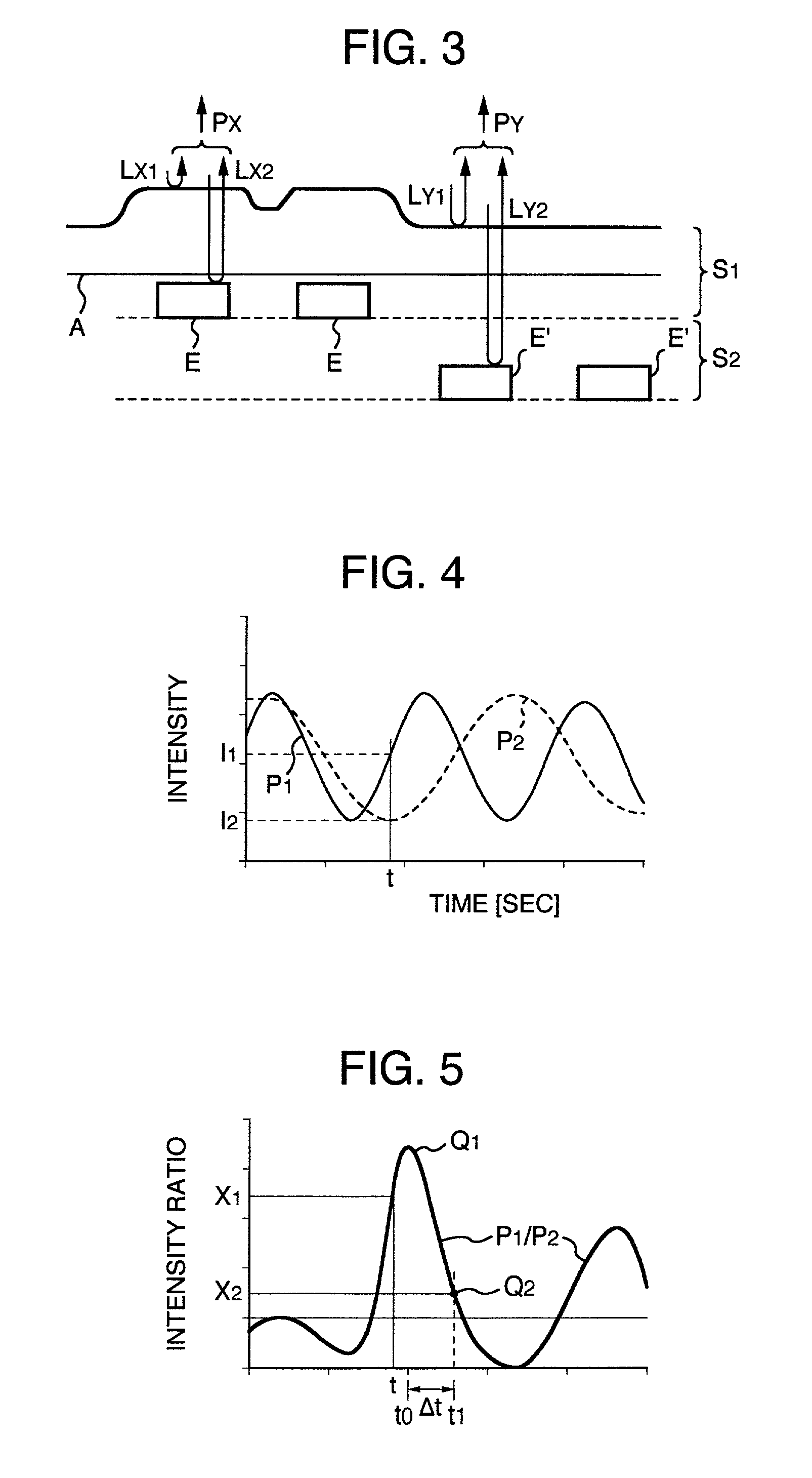 Method of detecting and measuring endpoint of polishing processing and its apparatus and method of manufacturing semiconductor device using the same