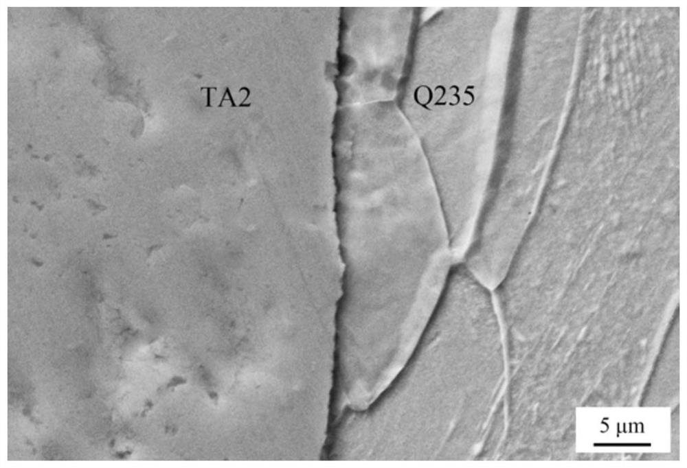 A kind of preparation method of high-performance titanium/steel bimetal composite plate