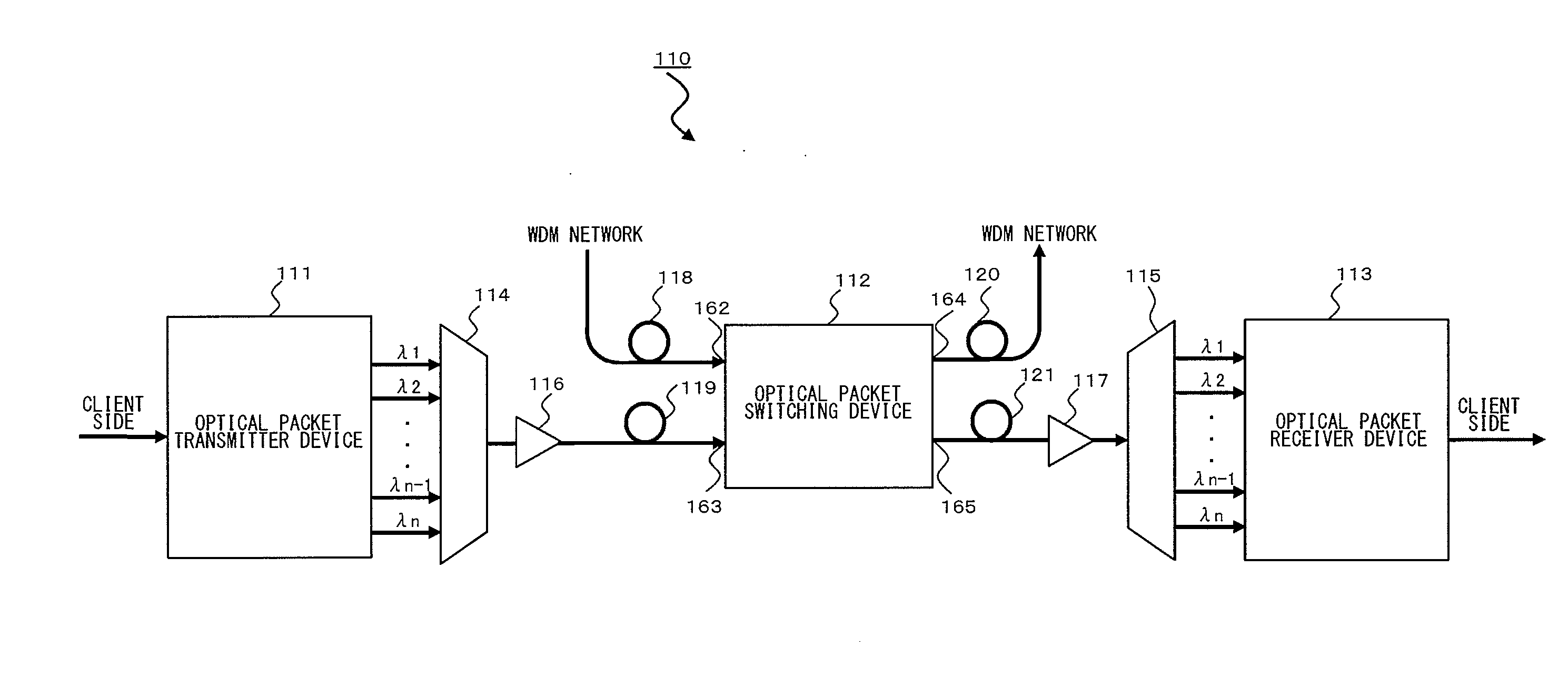 Optical packet switching system and optical packet switching device