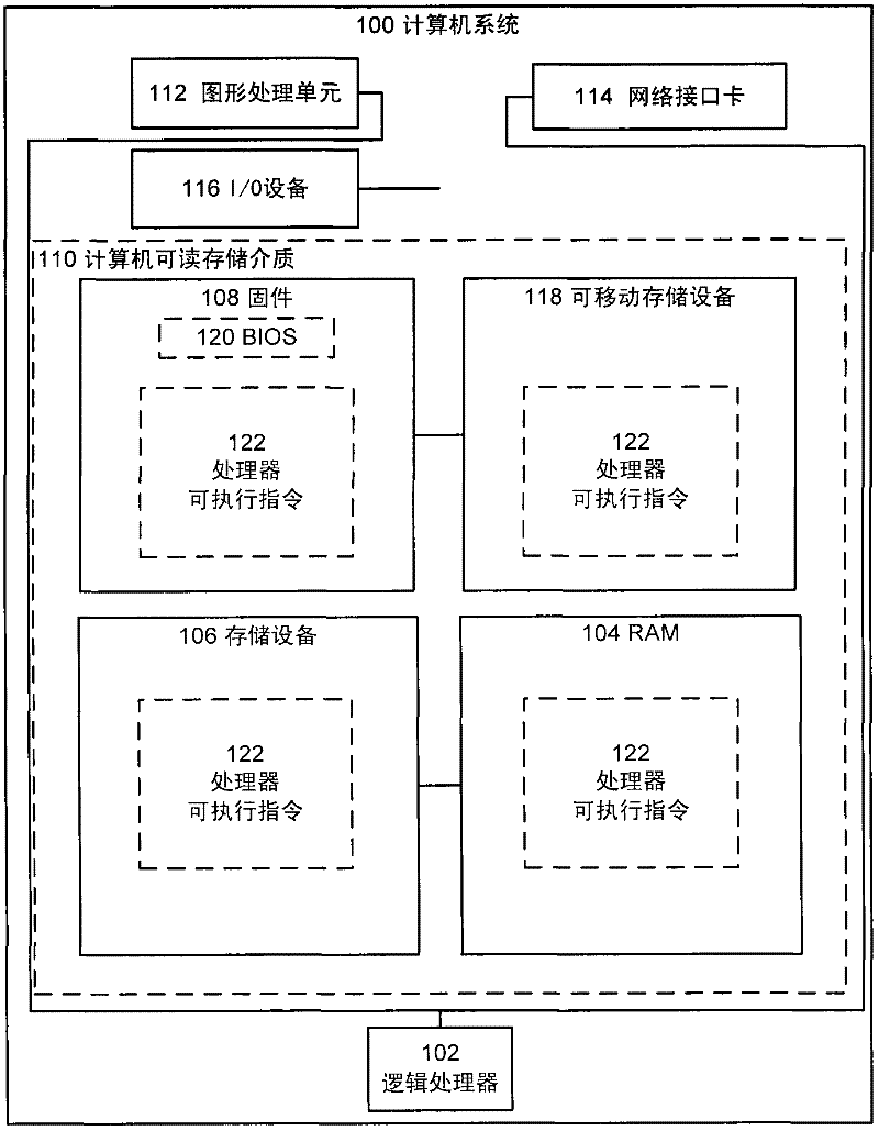 Detection of end-to-end transport quality