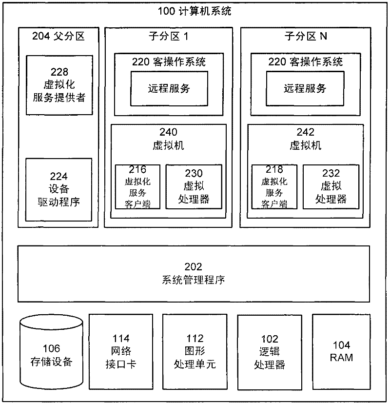 Detection of end-to-end transport quality