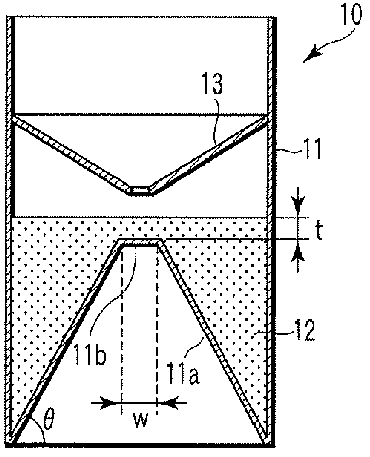 Particle agglutination-evaluating container