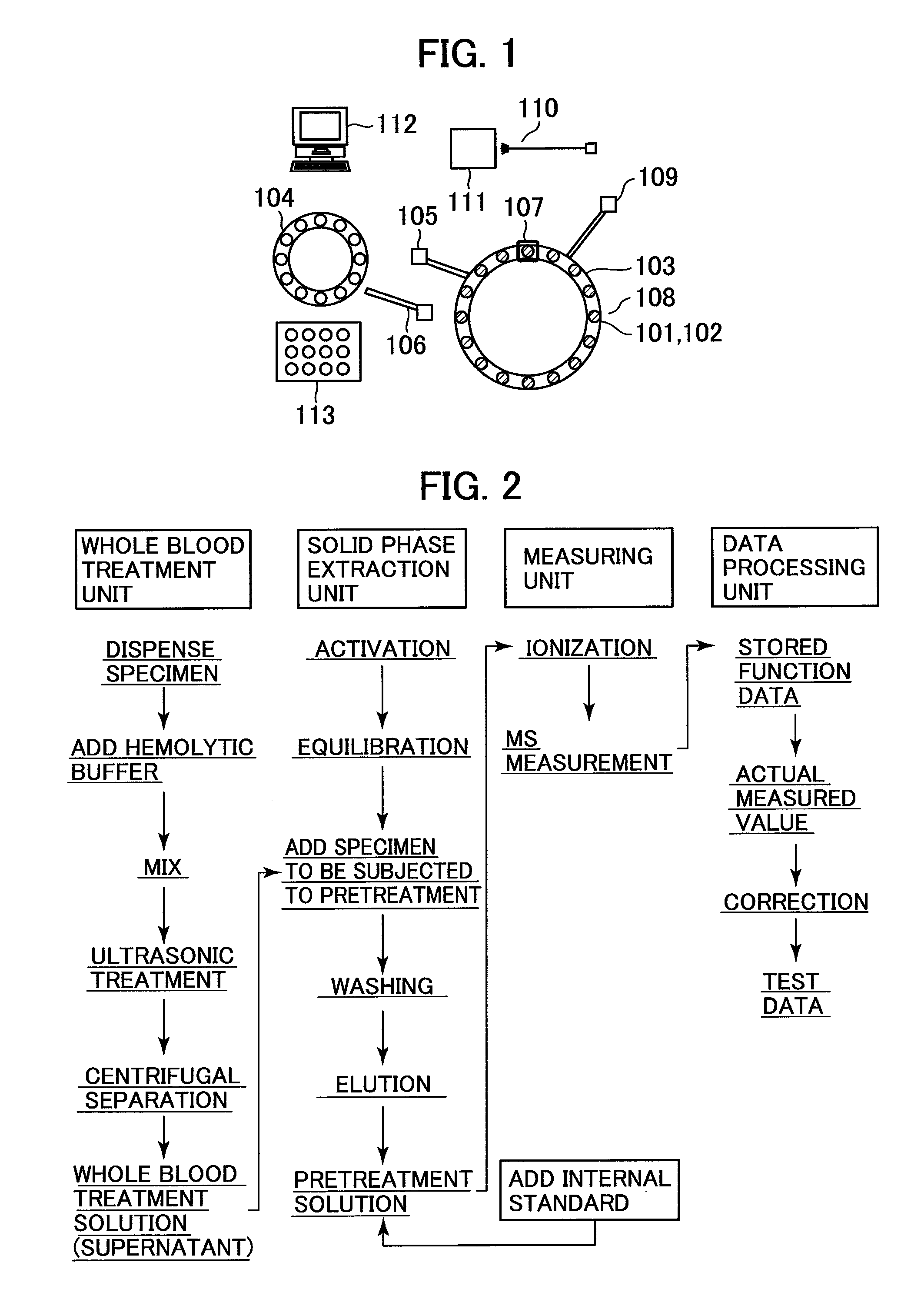 Analyzer