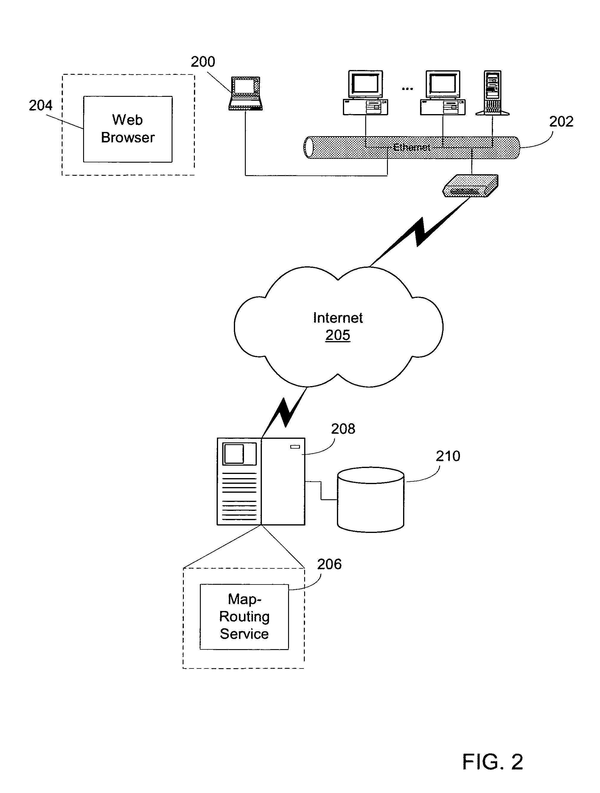 Efficiently finding shortest paths using landmarks for computing lower-bound distance estimates