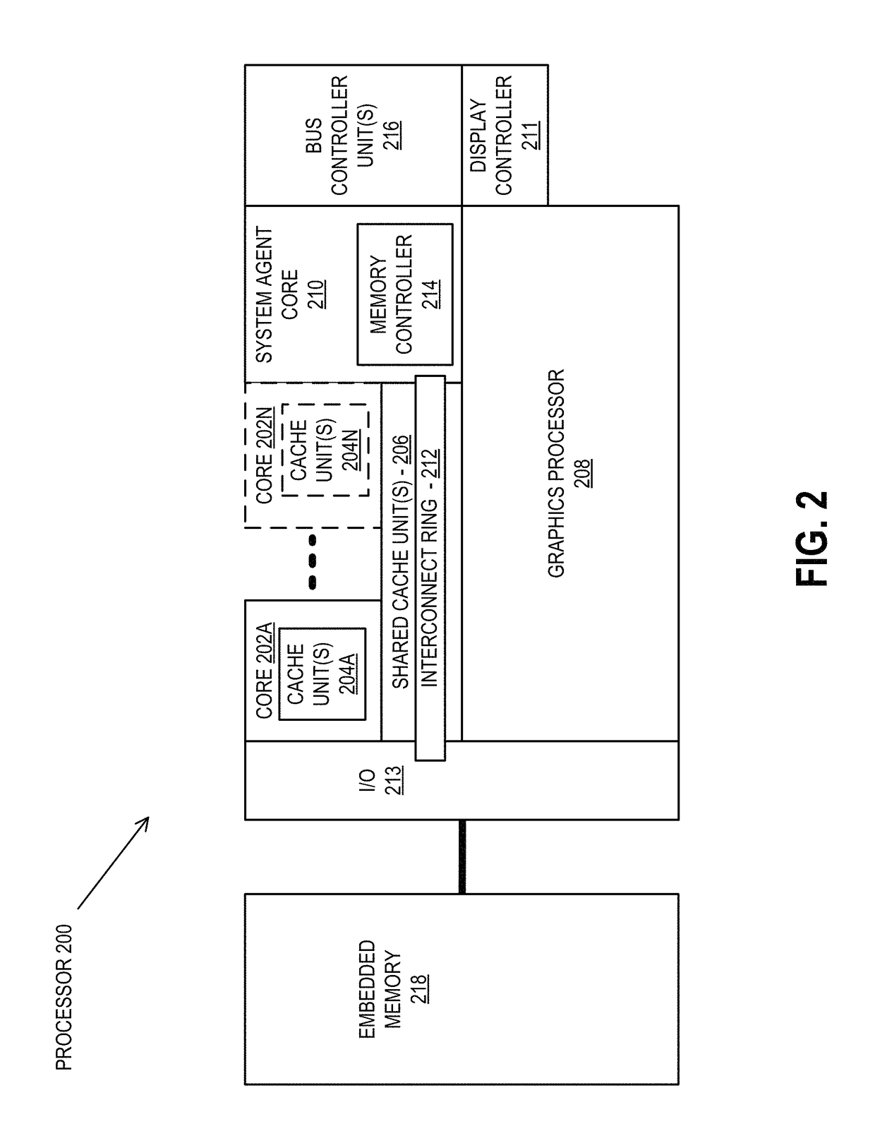 Apparatus and method for dynamic polygon or primitive sorting for improved culling