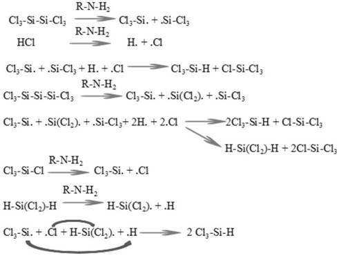 A treatment system and method for high boilers produced in a cold hydrogenation system