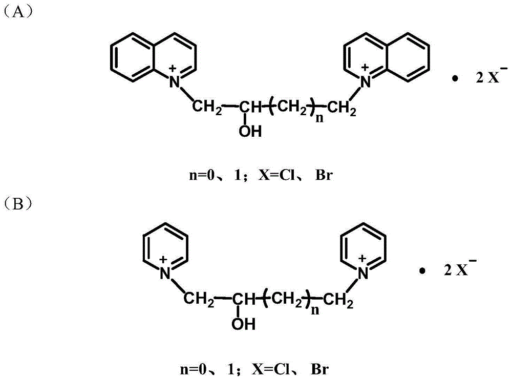 High-temperature compound acidizing corrosion inhibitor and preparation method thereof