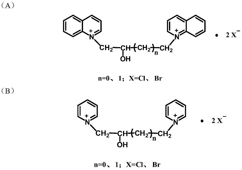 High-temperature compound acidizing corrosion inhibitor and preparation method thereof