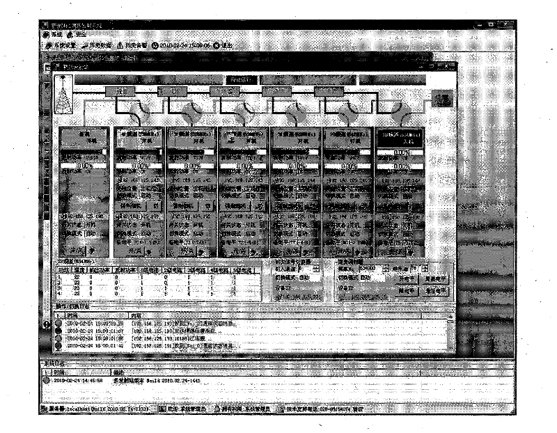 N+1 radio frequency (RF) high-power intelligent synthesis system