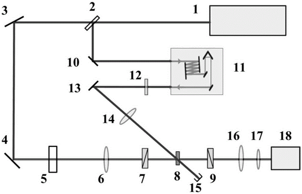 Femtosecond heterodyne optical Kerr gate and imaging device and method based on the optical Kerr gate