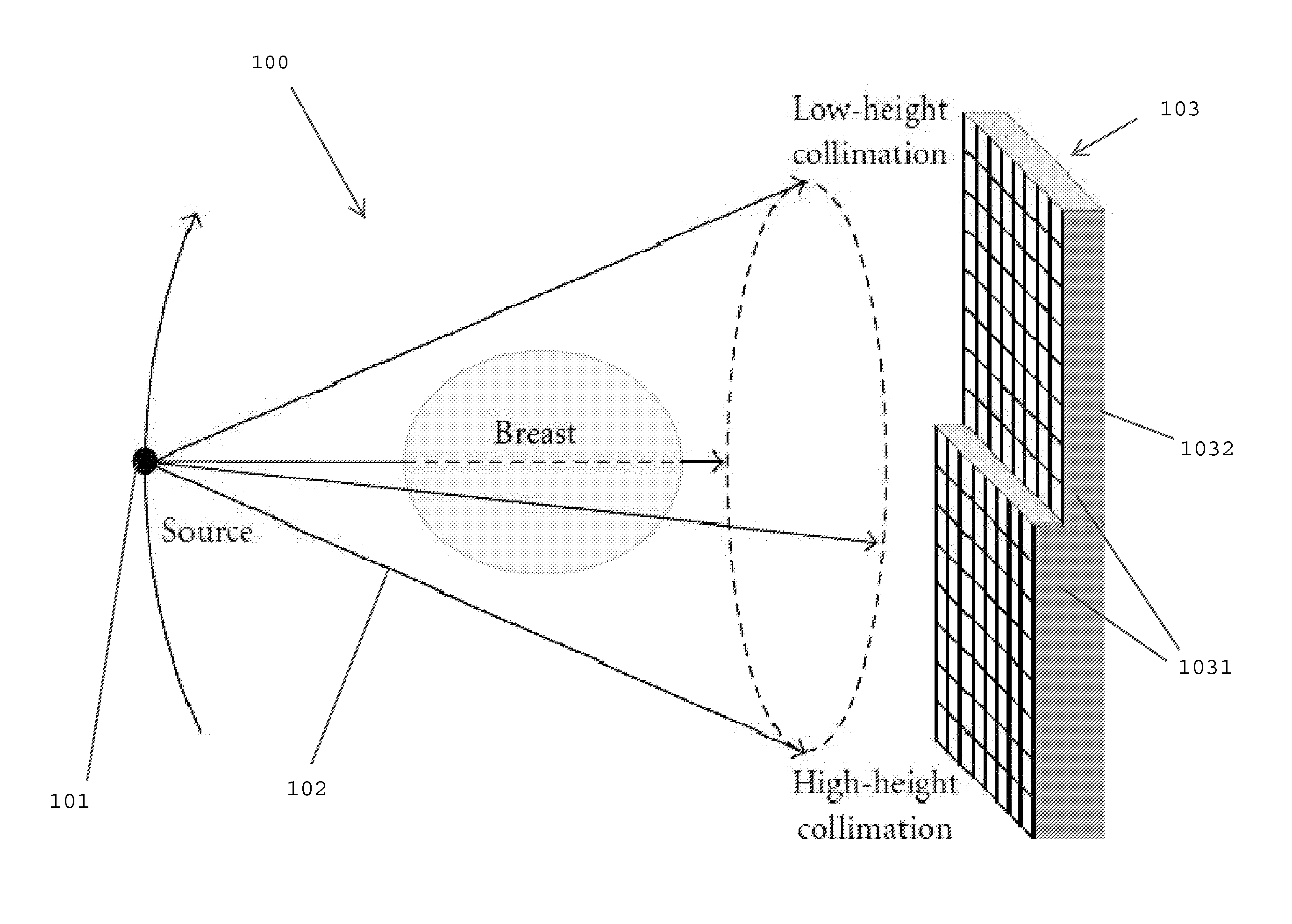 Multi-Parameter X-Ray Computed Tomography