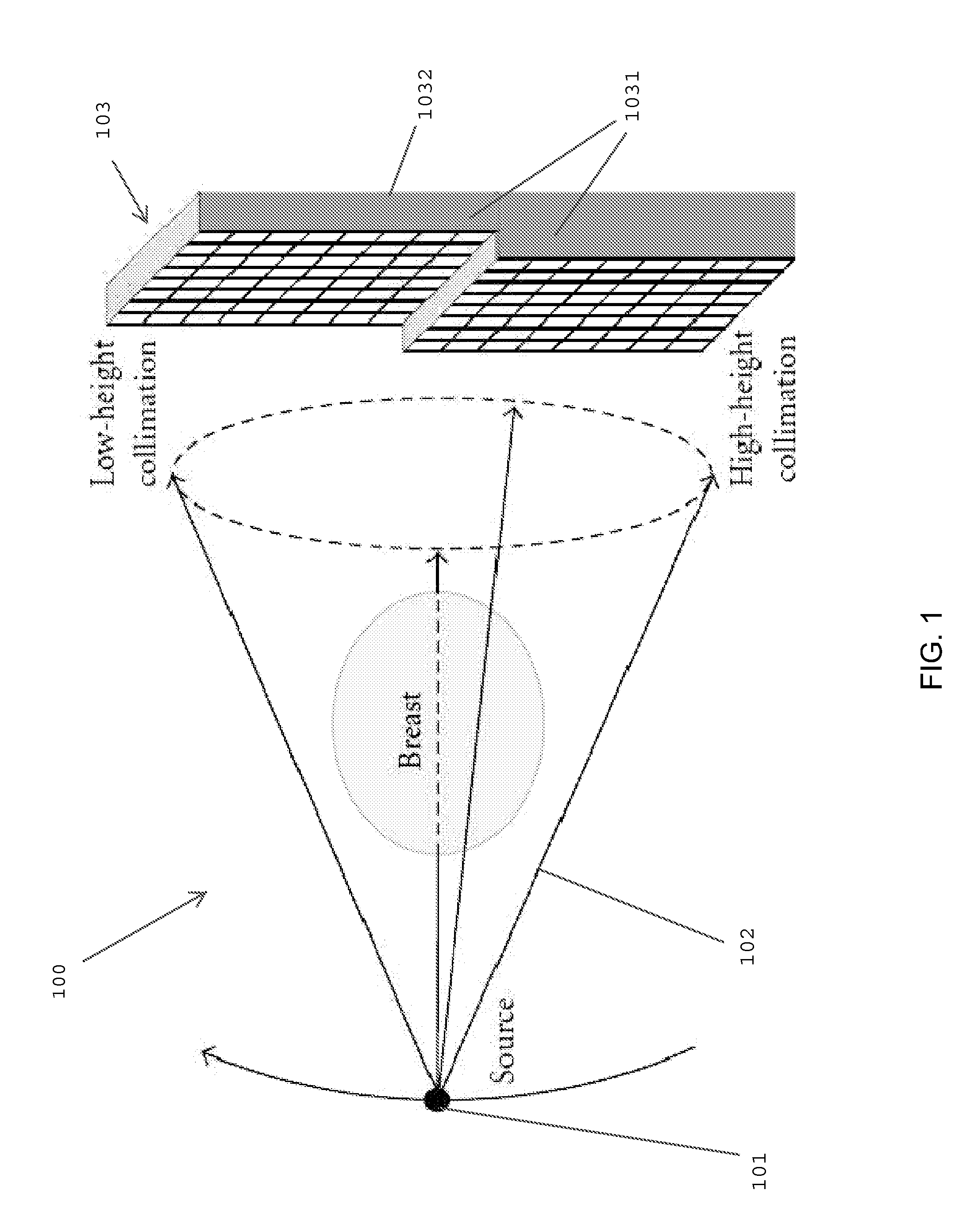 Multi-Parameter X-Ray Computed Tomography