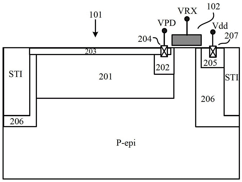 Active pixel of cmos image sensor and cmos image sensor